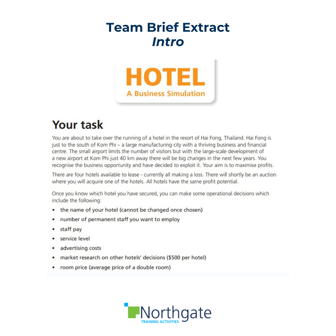 Teams bid for a hotel, then have to run it - see it live this Friday