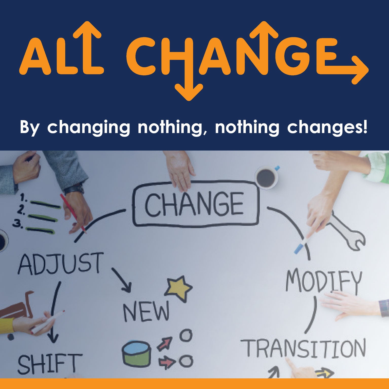All Change Becomes Routine All Change!™ | Change Management Training Activity – Northgate Training Ltd