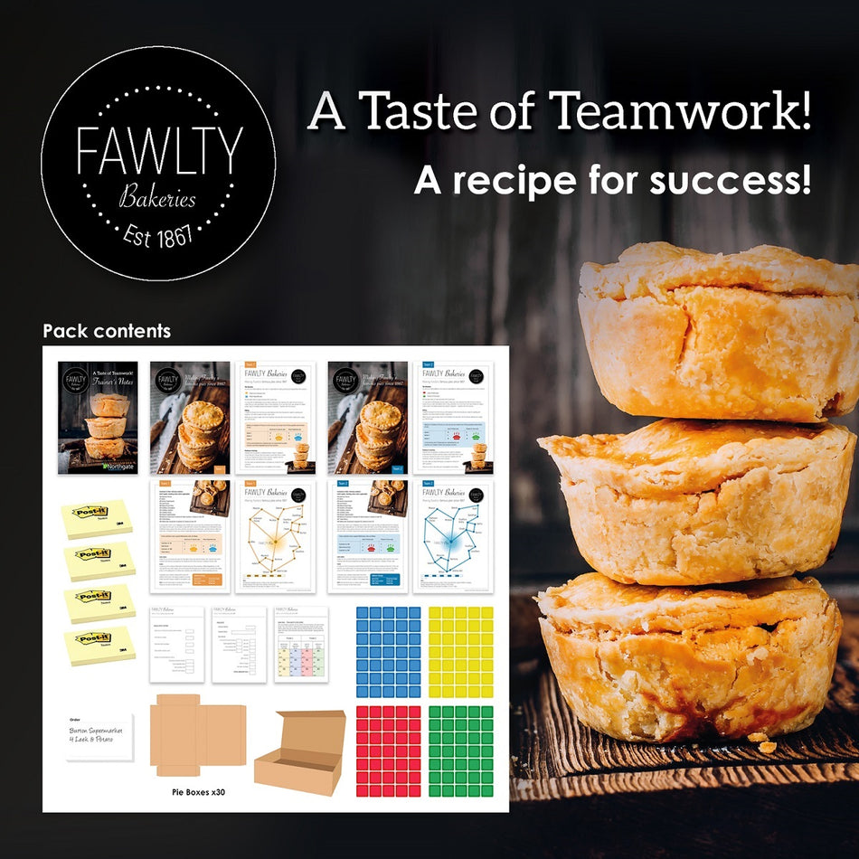A Taste of Teamwork™| Teamwork Training Activity